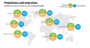immigration map
