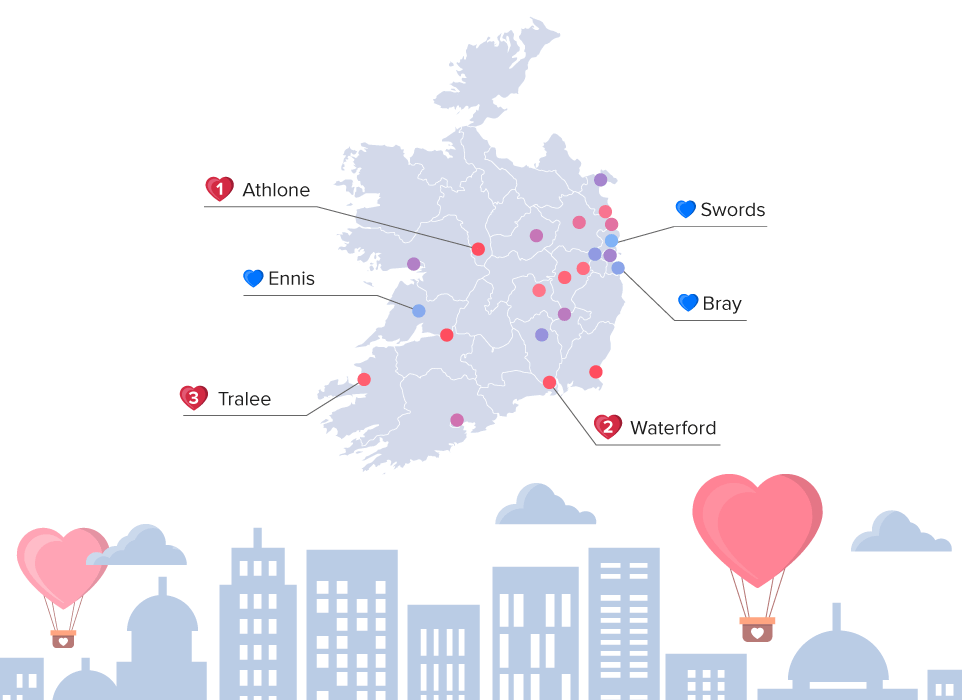 picodi ireland valentine's day