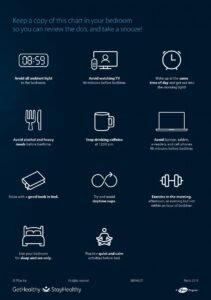 sleep hygiene chart